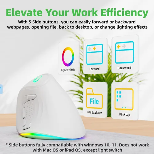 Vista 4 de Ratón ergonómico vertical inalámbrico recargable RGB de 2.4G y BT 5.1, 5 botones laterales, máximo 8400 DPI, para PC, portátil, para Windows 11 10