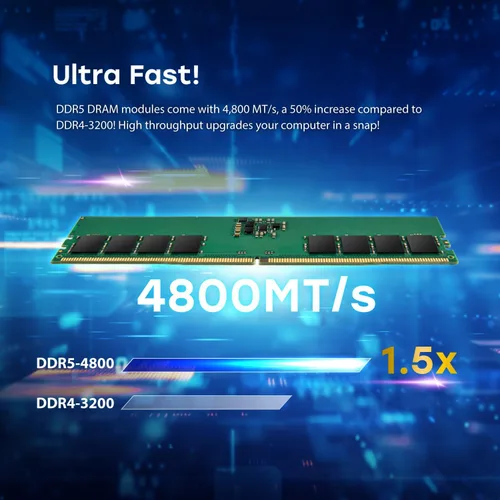 Vista 4 de Transcend Memoria RAM DDR5 de 16 GB, 4800 MHz UDIMM, compatible con Intel y AMD Ryzen, módulo de memoria de computadora de escritorio, ECC PC5-38400