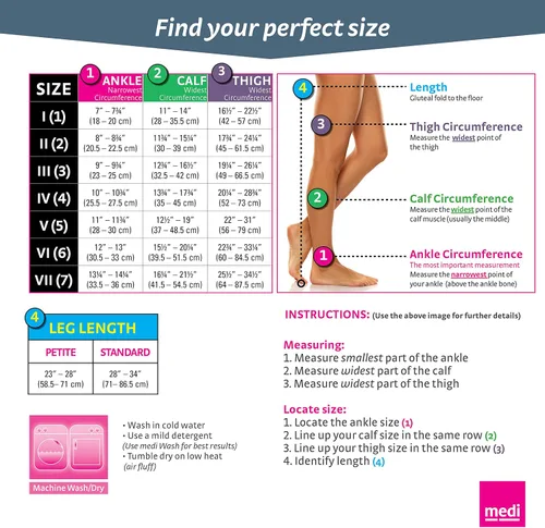 Vista 6 de mediven Plus for Men & Women, 40-50 mmHg, Thigh High w/Silicone Top-Band, Open Toe Standard-VII