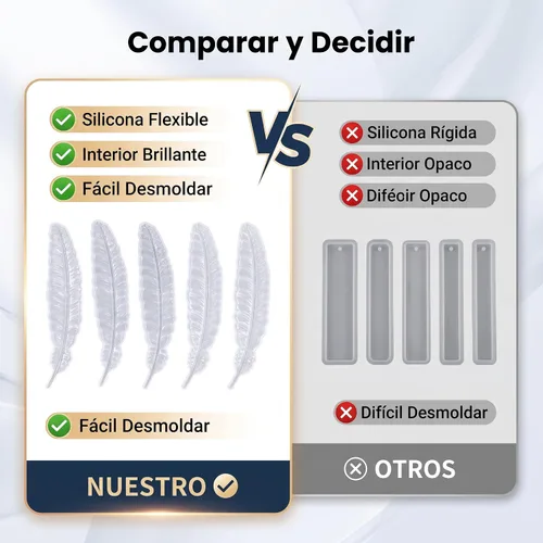 Vista 5 de Kit de 5 piezas de silicona para marcapáginas con reutilizable para proyectos de manualidades, 5 formas únicas, 15 minutos, fácil de configurar