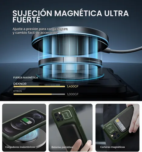 Vista 3 de Dexnor - Funda para iPhone 12 & iPhone 12 Pro con tapa deslizante para cámara, soporte ajustable y protector de pantalla integrado, carcasa