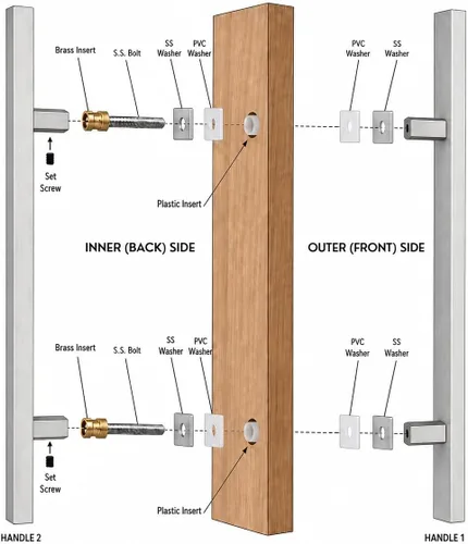 Vista 8 de PRIMA Decorative Hardware 60" Door Pull Handle – Stainless Steel 304 Heavy-Duty Rectangle H-Shape Modern Pull, Back-to-Back Entry Door Handle