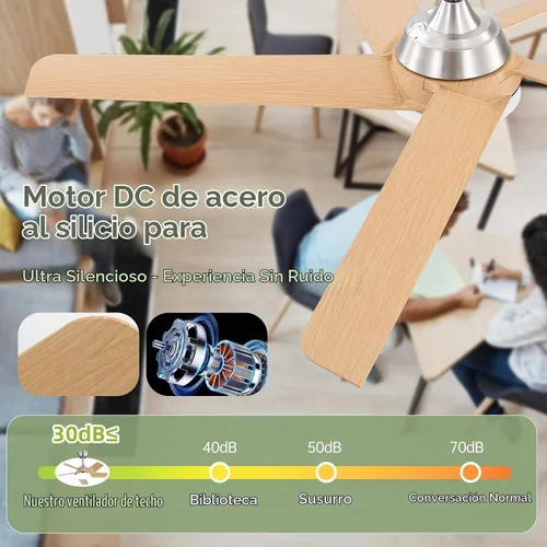 Vista 6 de Sofucor Ventiladores de techo de 52 pulgadas con luces y control remoto, moderno ventilador de techo de 5 aspas ABS para exteriores, LED regulable