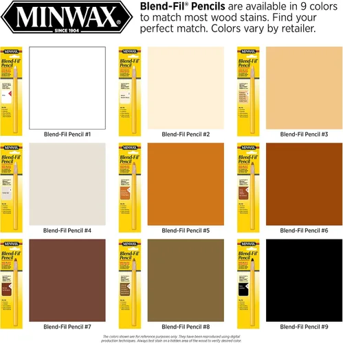 Vista 2 de Minwax lápiz para reparación de madera N 1, 110046666