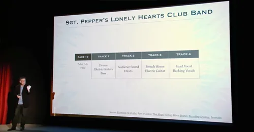Vista 3 de Deconstructing The Beatles Sgt Pepper