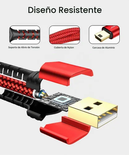 Vista 8 de JSAUX Cable mini USB [2 unidades de 3.3 pies + 6.6 pies], USB 2.0 tipo A a Mini B, cable trenzado de carga rápida para GoPro Hero 3+, controlador