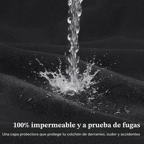 Vista 2 de Catalonia Manta impermeable para cama, funda reversible de forro polar, protector de muebles lavable a prueba de líquidos