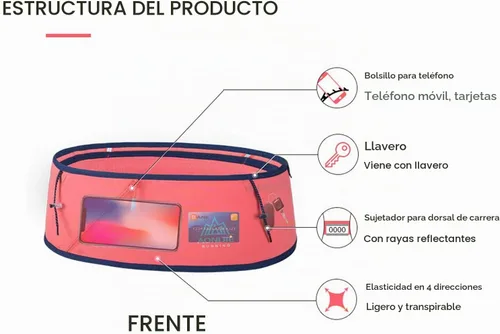 Vista 4 de Riñonera para correr con botella de agua suave de 8.5 fl oz, sin rebote, para entrenamiento, correr, viajes, dinero, cinturón de bolsillo para mujer