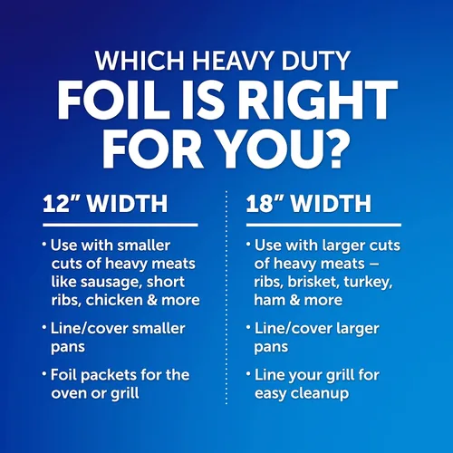 Vista 8 de Aluminio Reynolds Wrap Heavy Duty, 37.5 Square Feet Wide Heavy Duty Foil, Ideal For Large Meats, Food Pans, and Grilling, 18 Inch Wide Roll, Grill