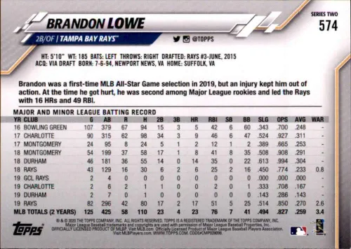 Vista 2 de Brandon Lowe 2020 Topps #574 MLB Rays