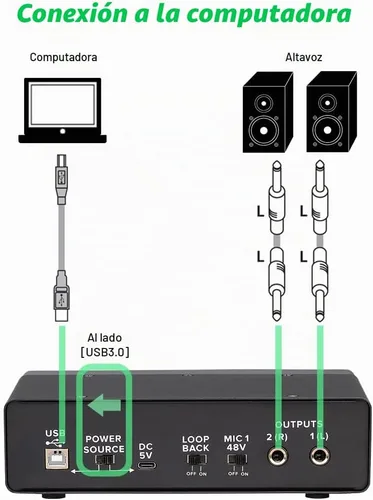 Vista 7 de BOMGE Interfaz de audio USB (32 bits/192 kHz) con XLR, alimentación fantasma, monitoreo directo, Loopback para grabación de PC, transmisión