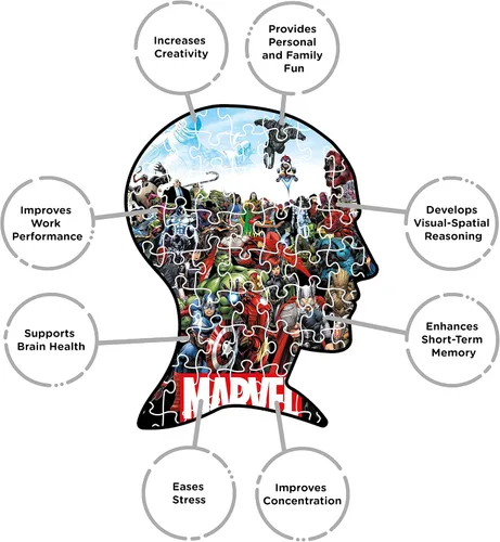 Vista 5 de AQUARIUS Marvel Puzzle Cast (rompecabezas de 3000 piezas) – Mercancía y coleccionables con licencia oficial de Marvel – Sin deslumbramiento – Ajuste