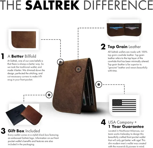 Vista 5 de Saltrek Cartera delgada con bolsillo frontal Bloqueo RFID Billfold de cuero minimalista