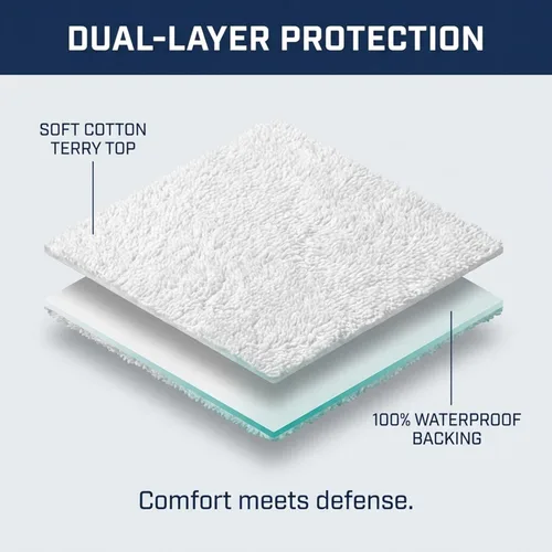 Vista 7 de Fundas de colchón impermeables con cremallera, funda protectora de colchón hipoalergénica con parte superior de tela de rizo de algodón suave