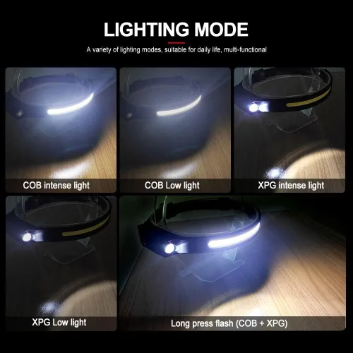 Vista 6 de Linterna frontal LED recargable, 230 luces anchas, 5 modos de luz dinámica, sensor de movimiento, impermeable, diadema ajustable, 1200 lúmenes