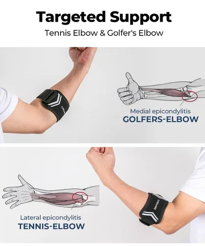 Vista 8 de CURECARE Nueva Codera Mejorada para Tenis y Golfistas con Dos Almohadillas 3D, Soporte Dirigido para Antebrazo para Compresión Personalizada, Correa