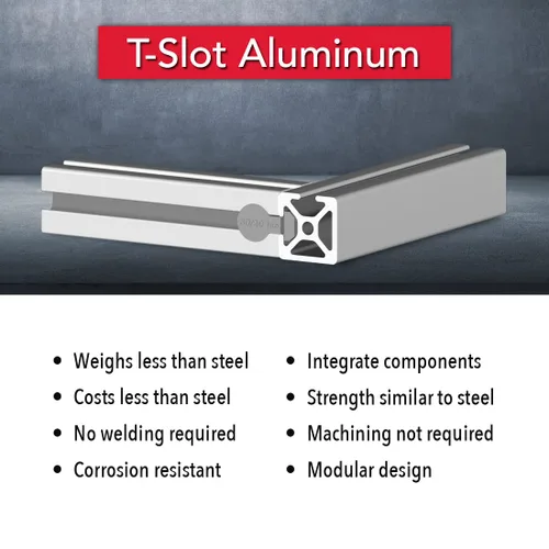 Vista 5 de 8020, 25-2502, Serie 25 Aluminio 0.984 in x 0.984 in 25x25 Bi-Slot Extrusión de aluminio de doble canal T Rail ranurado 80/20 Perfil liso