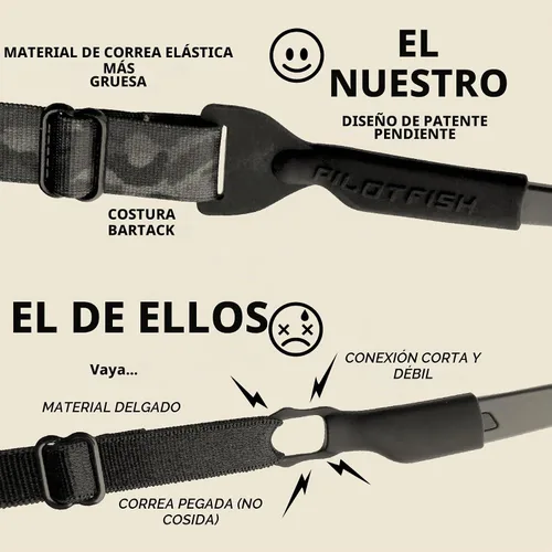 Vista 5 de Pilotfish Correas flexibles para gafas, ajustables para deportes, se adaptan a anteojos y lentes de sol