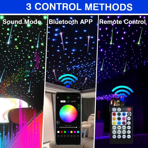 Vista 8 de Kit de luces de fibra óptica parpadeantes de doble cabezal de 16 W, Bluetooth RGBW LED Starlight Headliner Kit para techo de coche, hogar, estrella