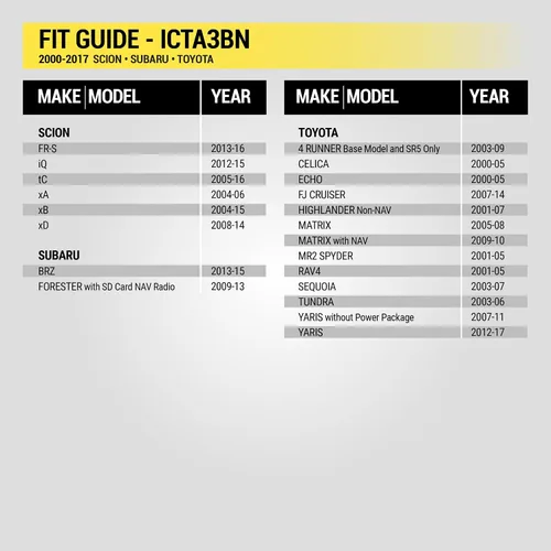 Vista 4 de Scosche ICTA3BN - Kit de instalación de radio doble DIN y arnés compatible con vehículos seleccionados Scion, Subaru y Toyota 2000-2017, kit