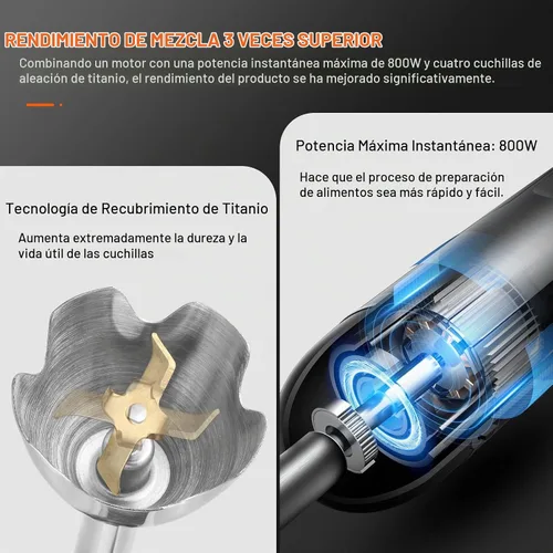 Vista 5 de Batidora de mano de inmersión 3 en 1, MOTOR potente de 12 velocidades batidora de varilla con cuchillas de acero inoxidable resistentes chapadas