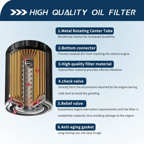 Vista 2 de Filtro de aceite para Honda 15410MCJ000 CBR600RR CBR1000RR GL1800 Gold Wing CTX700 VT750C NC750X, Kawasaki 16097-0002 KRF800 Teryx KVF750 Brute