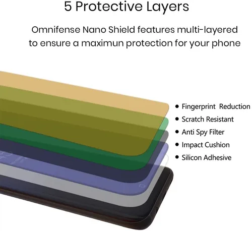 Vista 5 de Protector de pantalla de privacidad para Galaxy S22, película suave, paquete de 2 y protector de lente de cámara de vidrio templado, 1 paquete