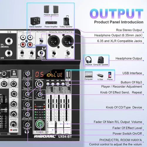 Vista 3 de Interfaz de audio de 4 canales, mezclador de DJ, tablero de sonido, efecto DSP de 16 bits, efectos de mezclador de audio USB, +48 V Phantom