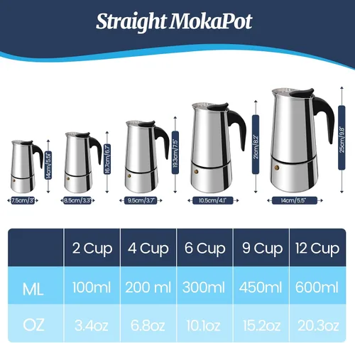 Vista 2 de 2 Tazas Moka de Acero Inoxidable 100ml Cafetera de Espresso Italiana para Estufa Cafeteras Moka Percolador Cafetera Greca para Estufa de Inducción