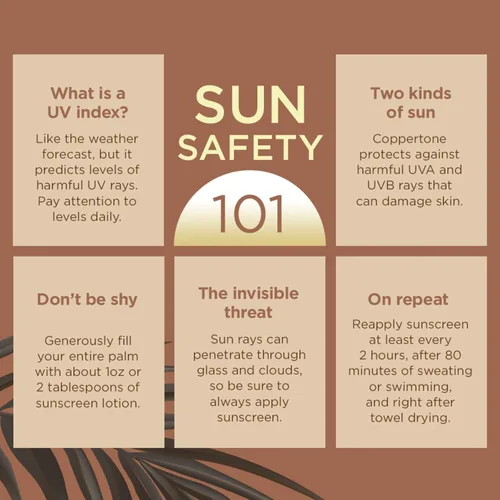 Vista 9 de Coppertone Loción bronceadora de protección solar, protector solar corporal resistente al agua SPF 15, protector solar SPF 15 de amplio espectro