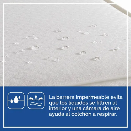 Vista 4 de Sealy Baby Colchón transpirable de 2 etapas para cuna GREENGUARD Gold