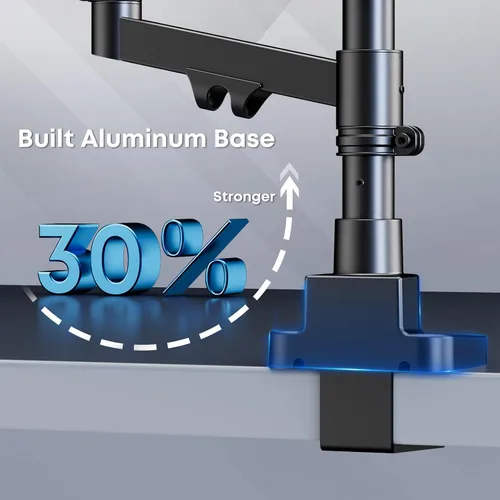 Vista 4 de Soporte para monitor triple para pantallas de hasta 35 pulgadas, soporte ultraancho de alta resistencia con brazo de resorte de gas de 26.5 lbs