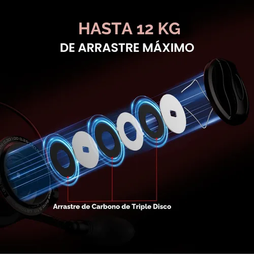 Vista 3 de KastKing Sharky Baitfeeder III Spinning Reels with 5.5:1 Gear Ratio