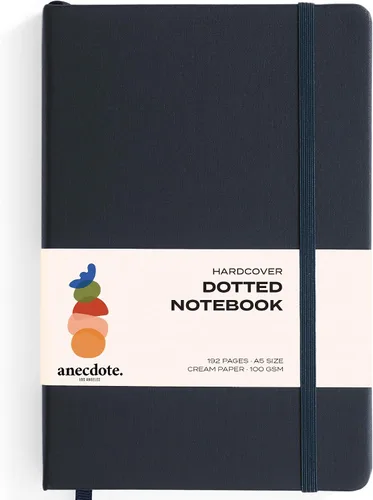 Vista 29 de ANECDOTE. Cuaderno pequeño (paquete de 2) – Diario de bolsillo de alta calidad para escribir notas – Compacto, duradero, diario de viaje ideal