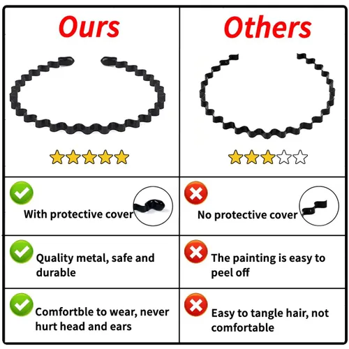 Vista 6 de BOYIVI 15 diademas de metal para dientes de moda, bandas onduladas negras antideslizantes unisex deportivas para hombres y mujeres