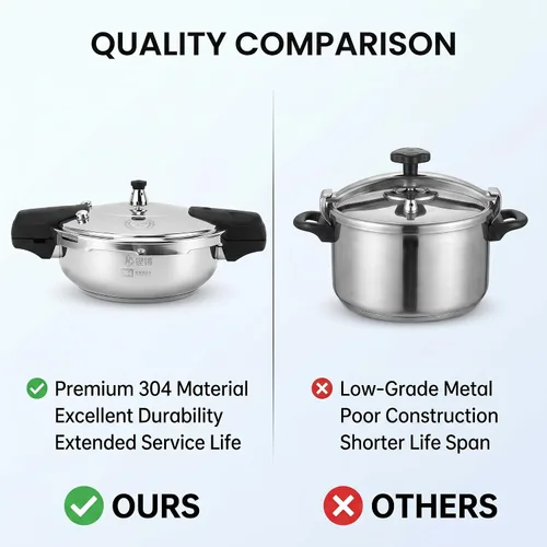 Vista 4 de Olla a presión para estufa, olla a presión de cocina 80KPA para el hogar (11.0 in)