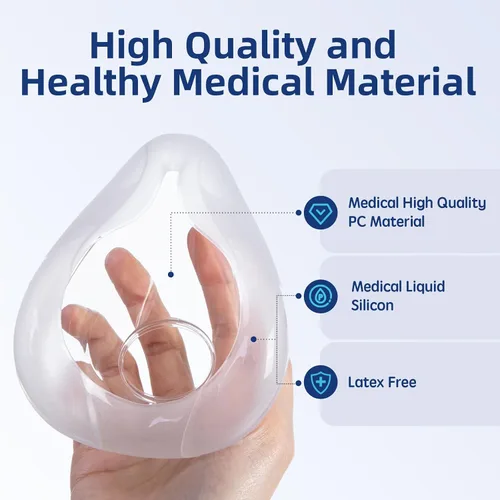 Vista 2 de Cojín de repuesto para ResMed AirFit F20, elegible para FSA/HSA, compatible con el marco original AirFit F20, sello confiable y ajuste perfecto