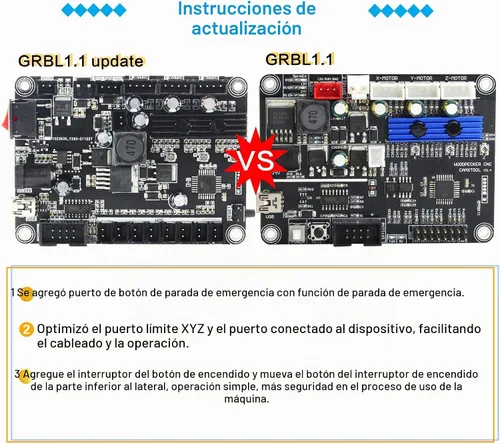 Vista 7 de RATTMMOTOR 3018-PRO DIY CNC Router Kit+GRBL controlador fuera de línea, 3 ejes Hobby CNC Router Machine, plástico acrílico PVC PCB madera mini