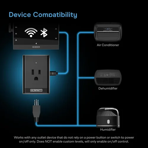 Vista 3 de AC Infinity Enchufe de Control UIS, Adaptador de Enchufe para Conectar Controladores Inteligentes UIS a Dispositivos de Toma de Corriente