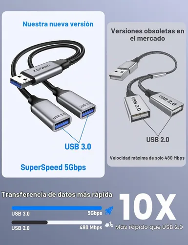 Vista 6 de Divisor USB 3.0 de 1 en 2 salidas, cable USB divisor Y, cable USB macho a 2 hembras para PC, tableta, portátil, MacBook, teclado, PS4, PS5, mouse