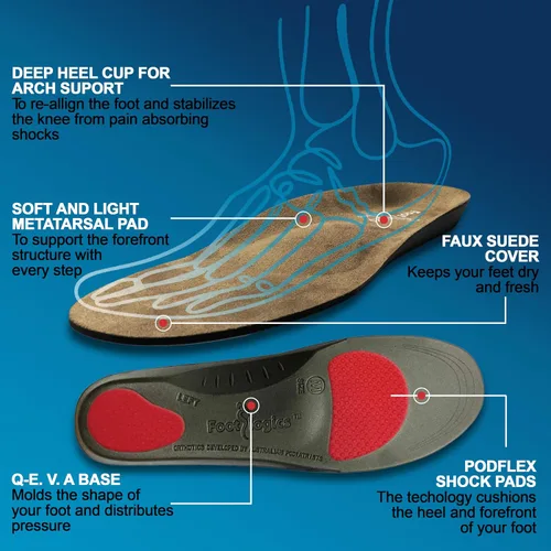 Vista 2 de Footlogics Plantillas ortopédicas de longitud completa con elevación integrada para dolor de talón, espolones de talón, tendinitis de Aquiles, dolor