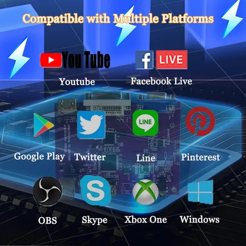 Vista 8 de Tarjeta de captura HDMI 4K DVI/VGA a USB 3.0 Tarjeta de captura Full HD 1080P 60FPS Plug & Play, no necesita controlador Tarjeta de captura de video