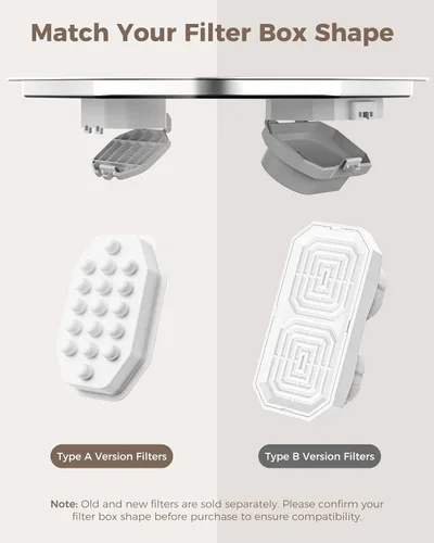Vista 4 de Neareal Paquete de 8 filtros oficiales de repuesto para fuentes de agua para gatos y esponjas de prefiltro para fuente de agua para mascotas