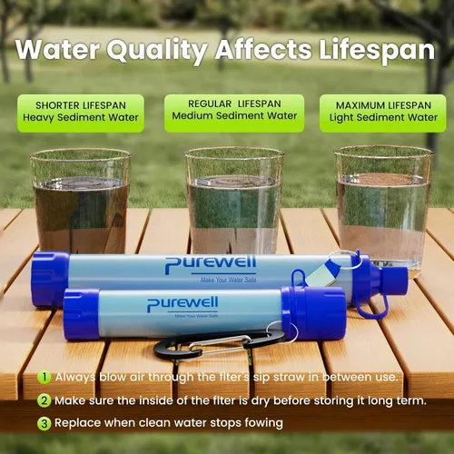 Vista 3 de Purewell - Filtro de agua al aire libre de filtración de agua personal; purificador de agua con mecanismo de urgencia con pajilla para supervivencia
