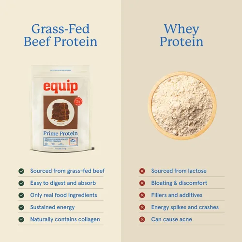 Vista 3 de Equip Foods Prime Protein Powder Mantequilla de maní y proteína Prime en polvo Chocolate