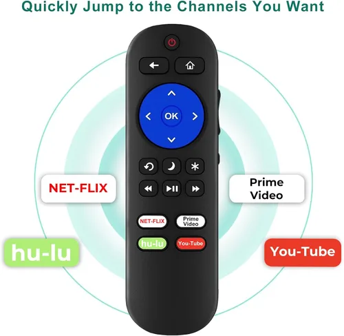 Vista 5 de Paquete de 2 controles remotos IR únicamente para TV con Roku integrado