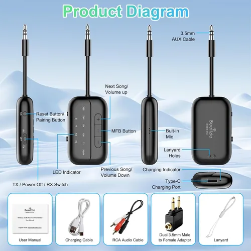 Vista 8 de Receptor transmisor Bluetooth 5.4 Pro 2026, adaptador Bluetooth para avión Qualcomm aptX LL 25hrs Battery Works with 2 Headphones Wireless