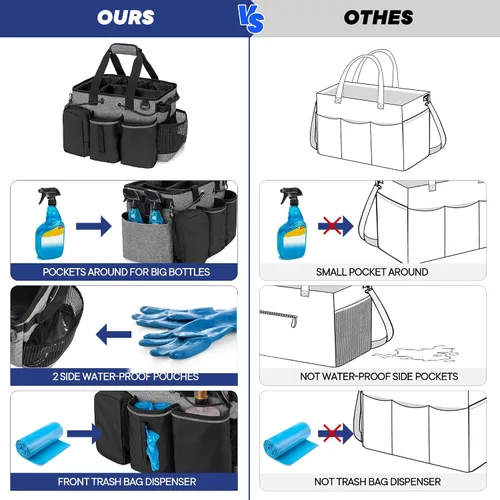 Vista 2 de LoDrid Organizador de limpieza profesional grande con divisor desmontable, organizador de suministros con asa y correa para el hombro, bolsas