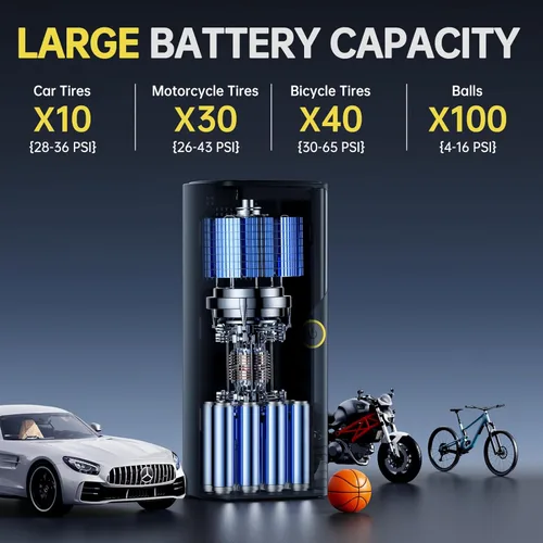 Vista 3 de Inflador de neumáticos, compresor de aire portátil, bomba de aire de 150 PSI con motor ultra fuerte 5 veces velocidad de inflado rápida. Batería
