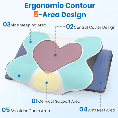 Vista 5 de Almohada cervical de cuello TranquilMoments para dormir, almohada de espuma viscoelástica para dormir de lado, almohadas ergonómicas para alivio